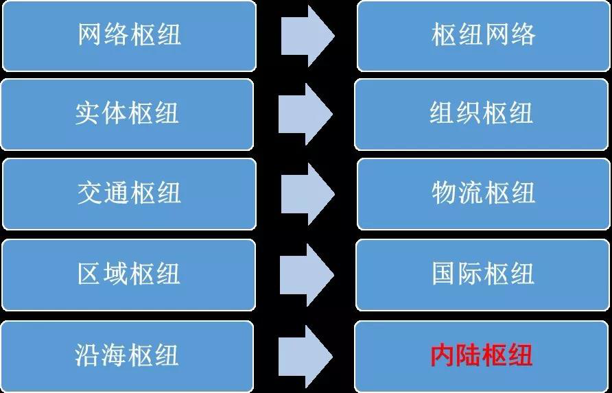 圖片4